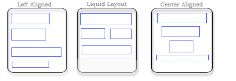 web layout design