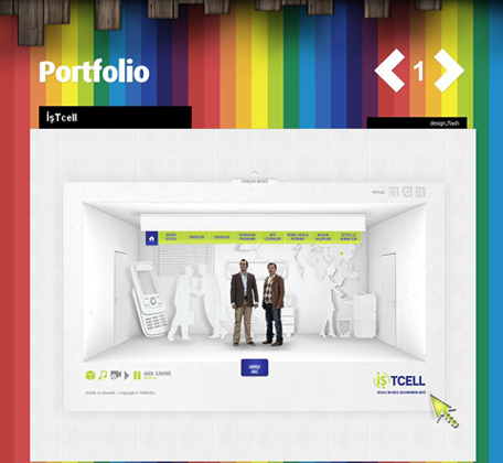 designfabrika