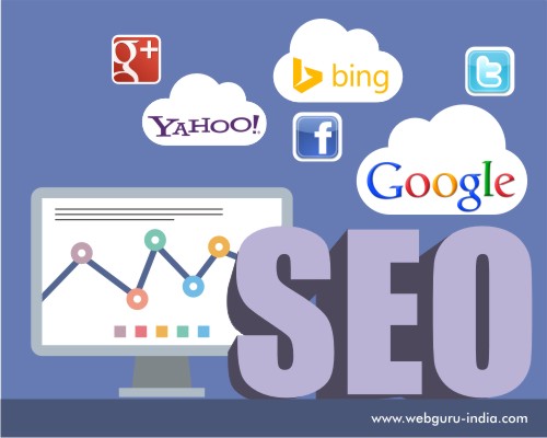 SEO Strategies for Better Results