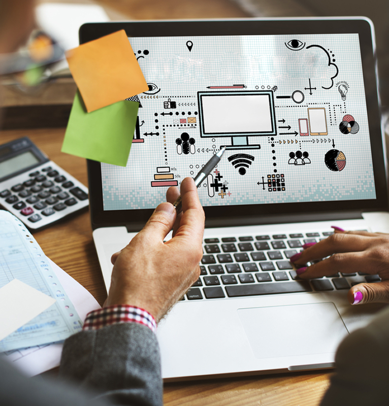Digital Marketing Discovery & Goal Mapping
