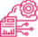 Single Codebase for All Platforms