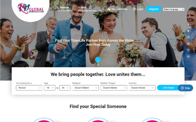 global-marriages