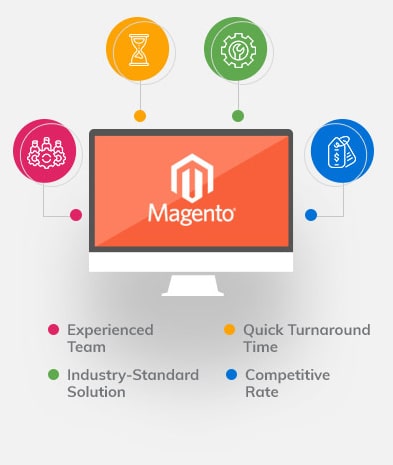 Partner with Magento Development Company in India