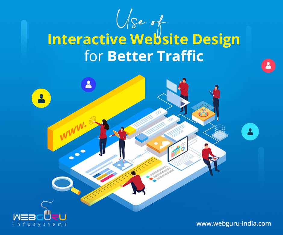 Using Interactive Website Design for Better Traffic