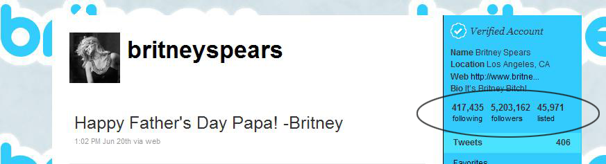 Britney Breaks Twitter Record