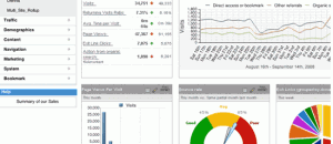 Yahoo! Web Analytics