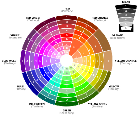 websafe colors