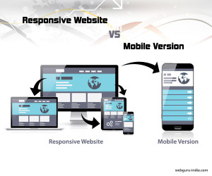 Mobile version vs Responsive Web Design