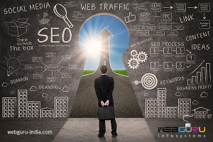 SEO for small business