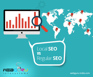 local seo vs regular seo