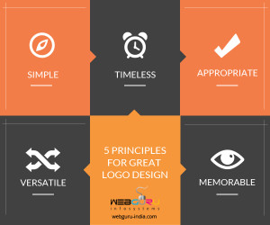 logo design principles
