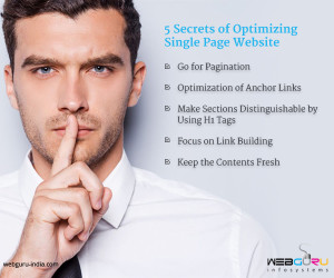 optimizing single page website