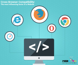 Cross Browser Compatibility