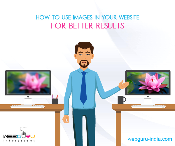 Use Images in Website