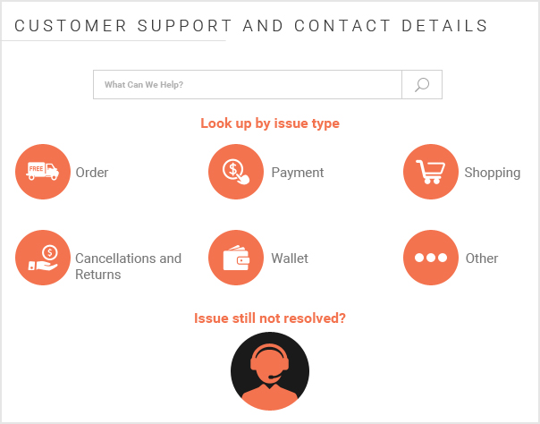 CUSTOMER-SUPPORT-AND-CONTACT-DETAILS
