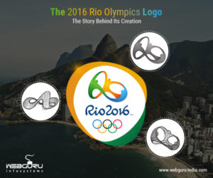 Rio Olympics Logo