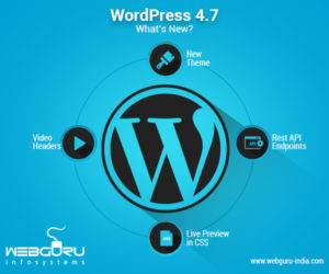 WordPress 4.7