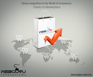 Ecommerce Marketplace