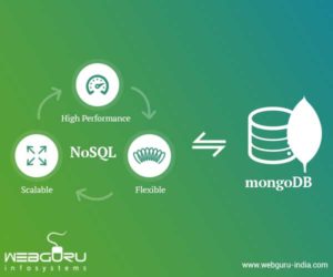 MongoDB Database