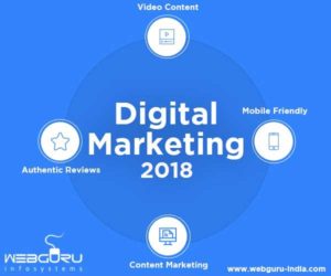 Digital Marketing Trends 2018