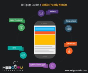 Mobile Friendly Website