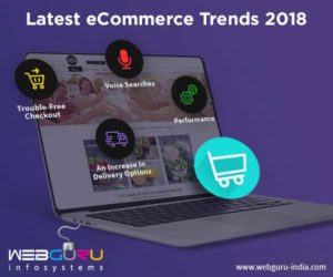 Latest eCommerce Trends 2018
