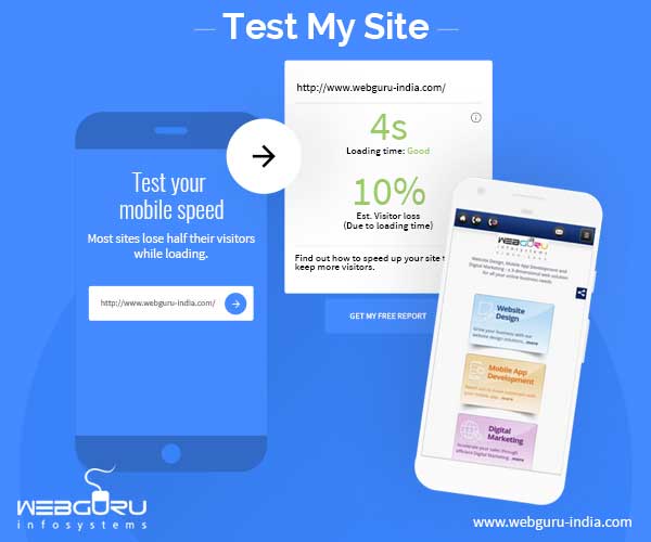 Google’s Test My Site Tool