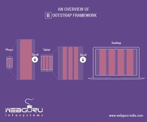 Bootstrap framework