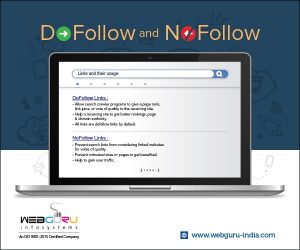 Do Follow and No Follow Links & Their Usage