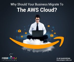 AWS Cloud Migration