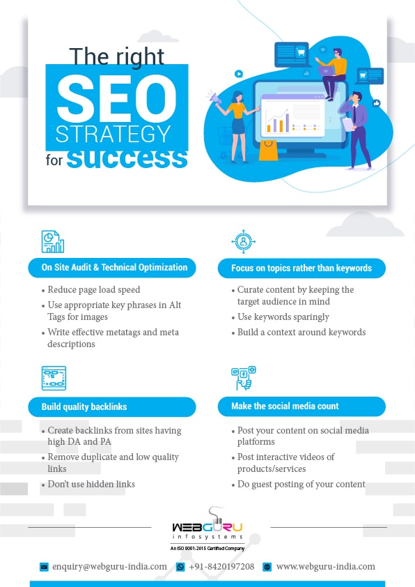 SEO Services