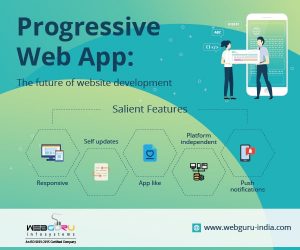 Progressive Web App Infographic