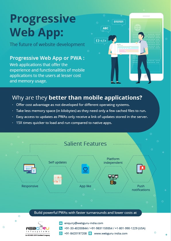 Progressive Web App Infographic