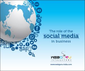 Social Media For Business - An Infographic