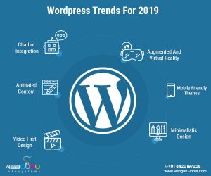 WordPress Trends For 2019