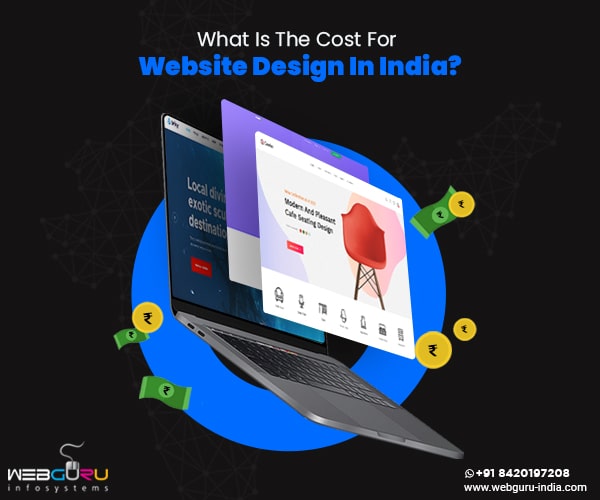 The Cost For Website Design In India