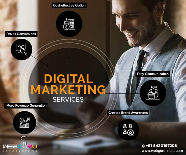 Hire Digital Marketing Pros