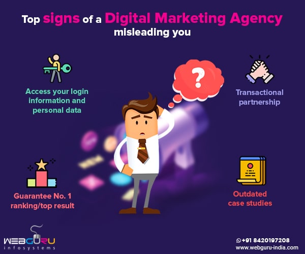 Digital Marketing Agency