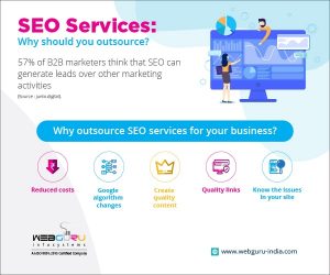 SEO services