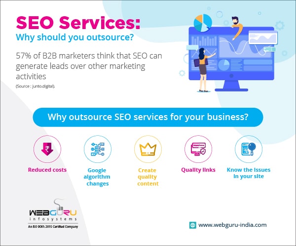 SEO services