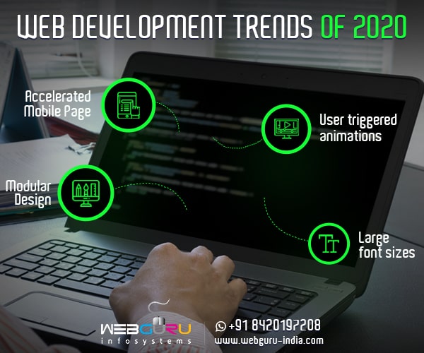 Web Development Trends 2020