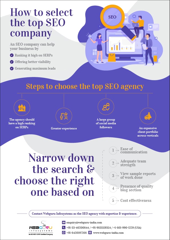 seo services