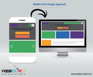 Mobile First Design