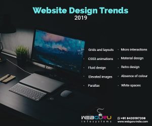 Website Design Trends 2019