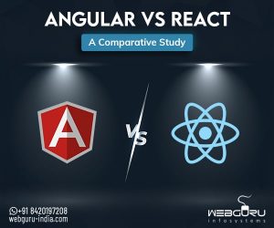 hire Angular developers