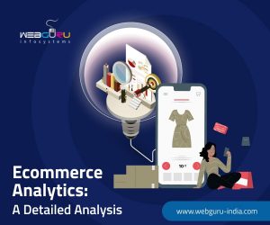 eCommerce website development