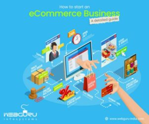 eCommerce website development