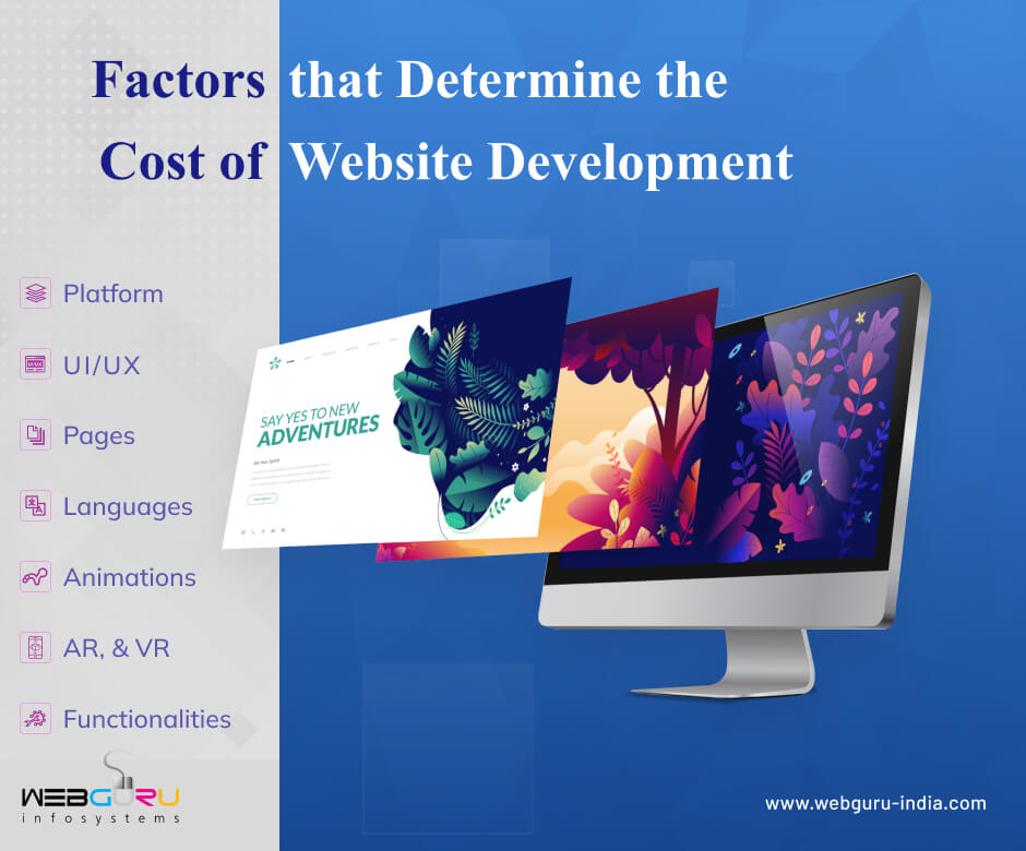 Website Development Cost: Top 7 Factors