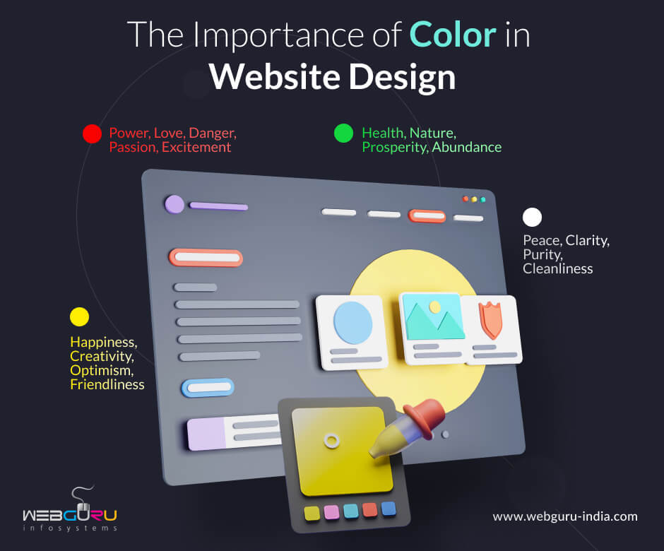 Using Color Strategically in Website Design