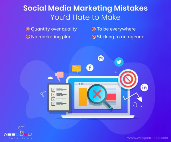 Top Social Media Marketing Mistakes People Make and Regret Later